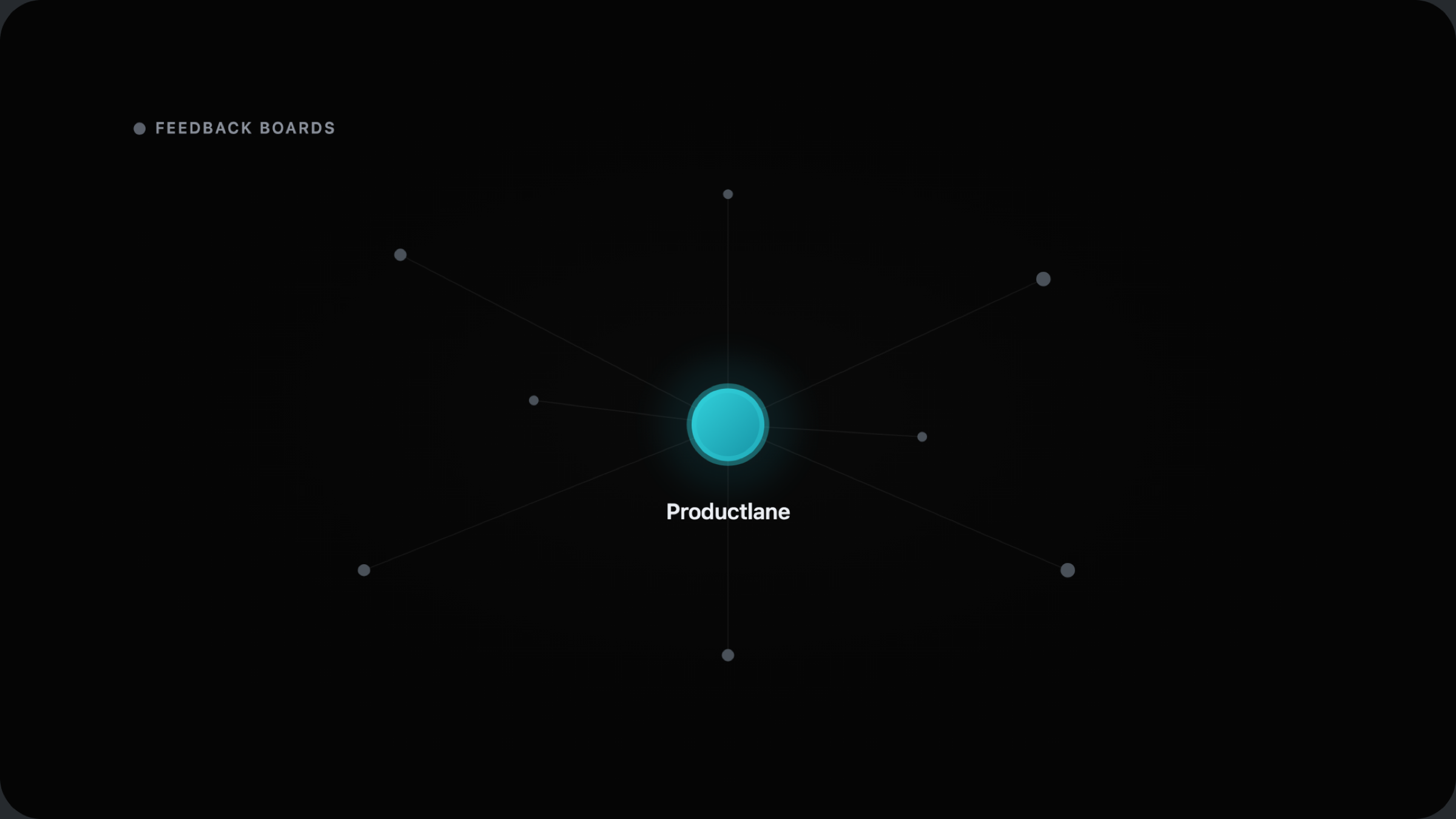 The Best Canny Alternatives for Product Feedback in 2026