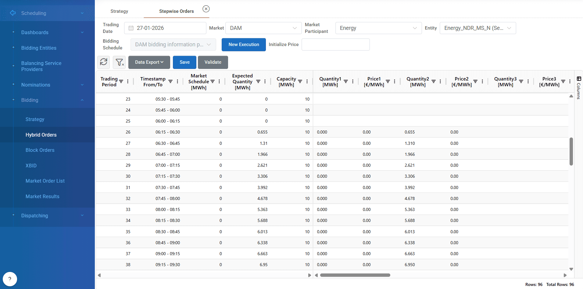 6.6 Bidding Hybrid/Stepwise Orders
