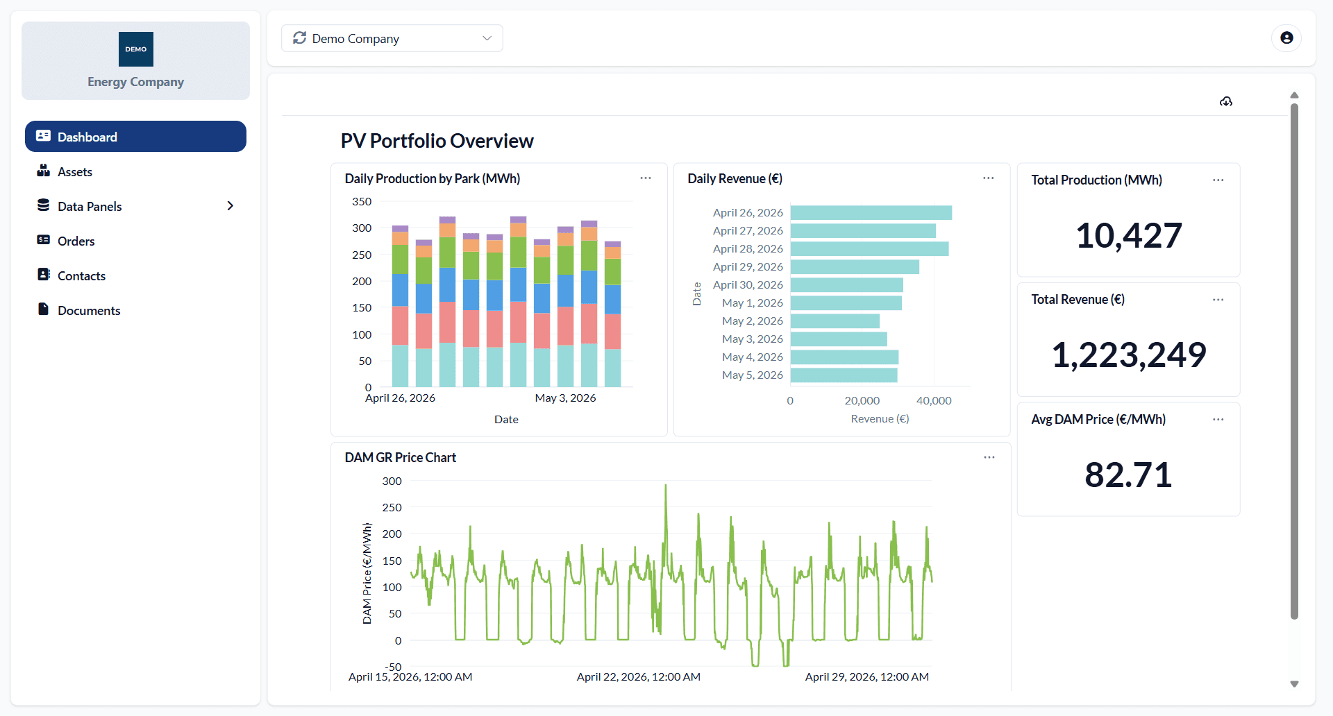 Introducing Customer Portal (beta)