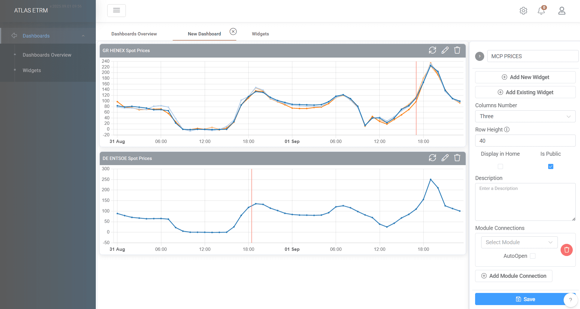 Enhanced Dashboards & Widget Editor