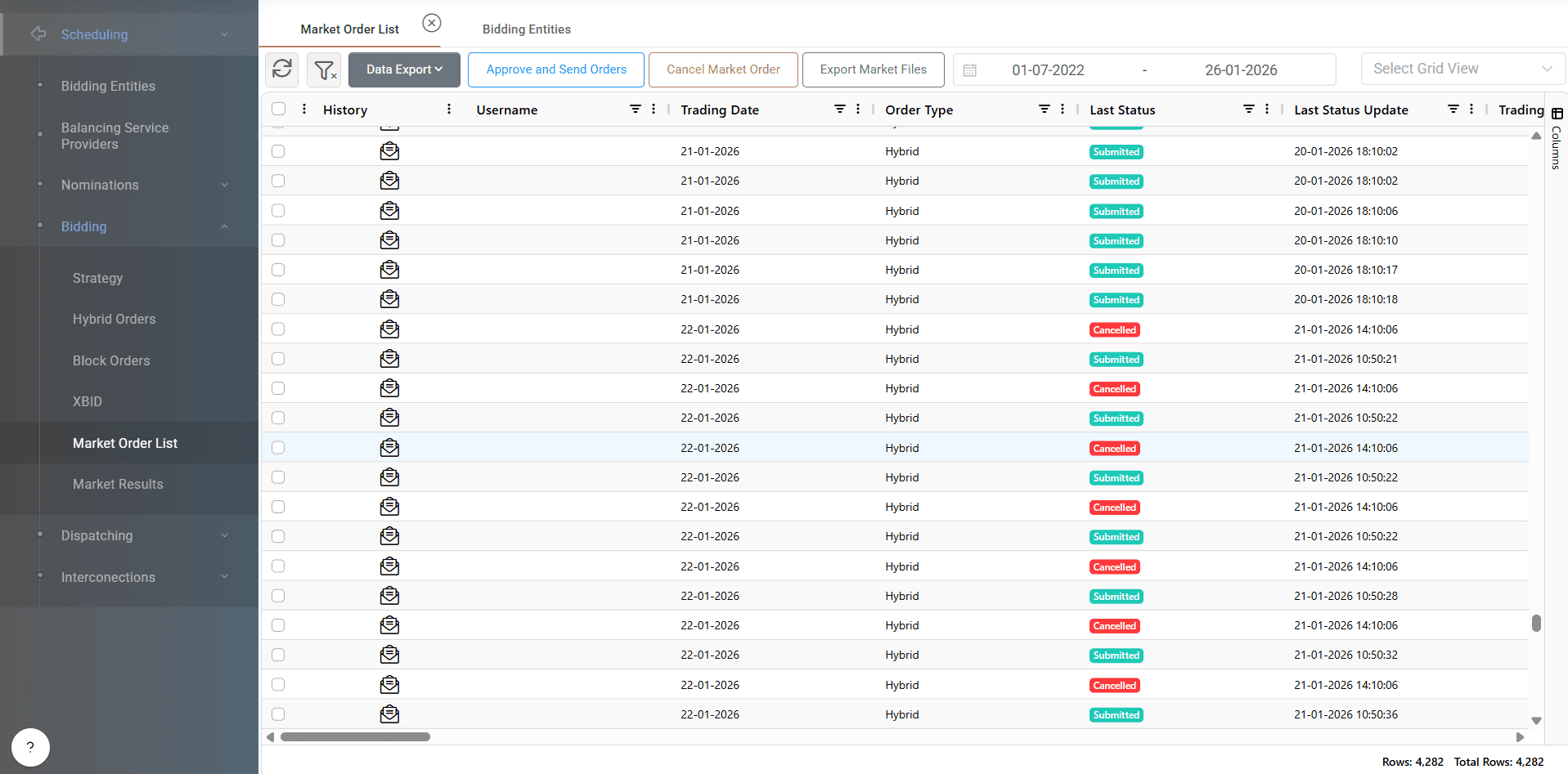 6.8 Market Order List