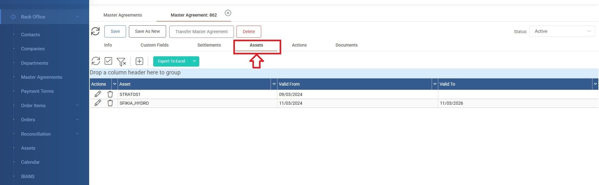 Master Agreements - Asset Linking
