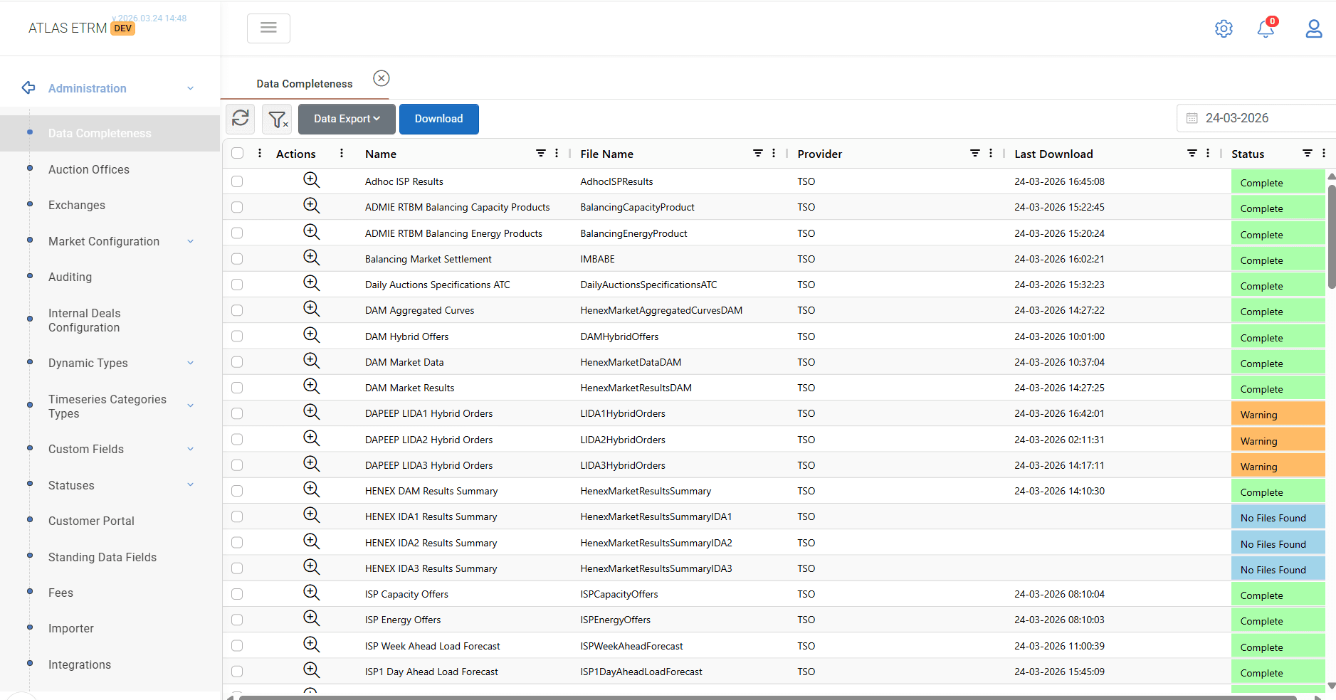 1.	Data Completeness 