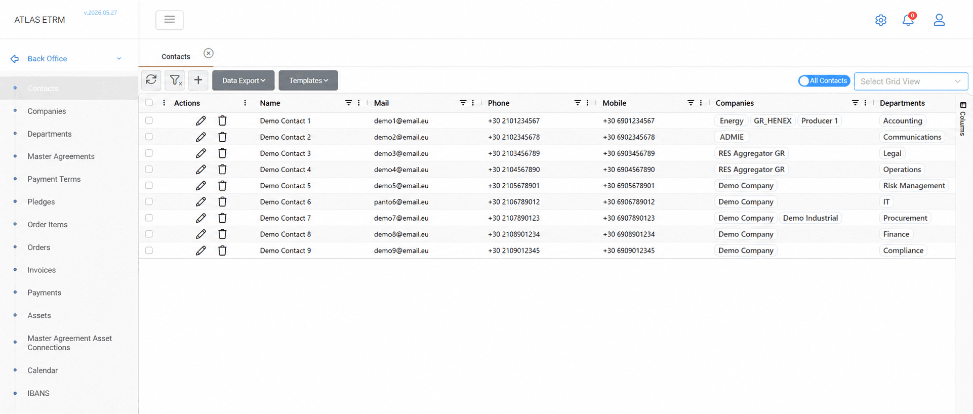 4.1 Contacts