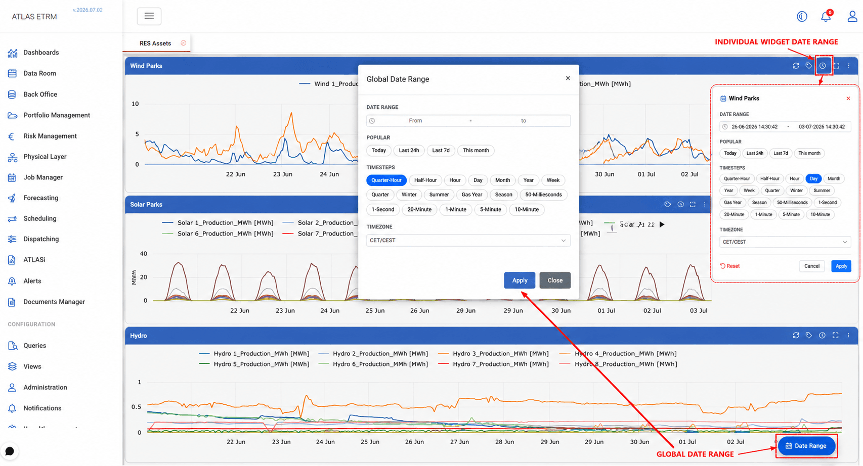 More flexible dashboard data widgets