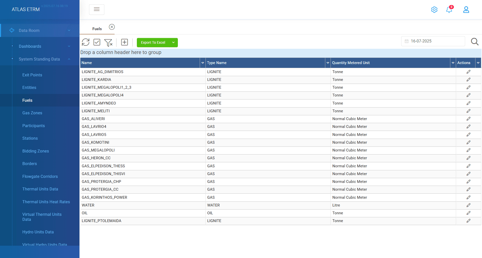 3.2.2 System Standing Data - Fuel & Gas Zones