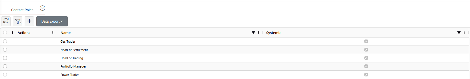 7. Dynamic Types