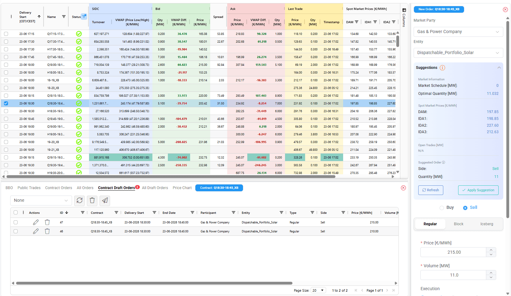 XBID Trading Screen Enhancements