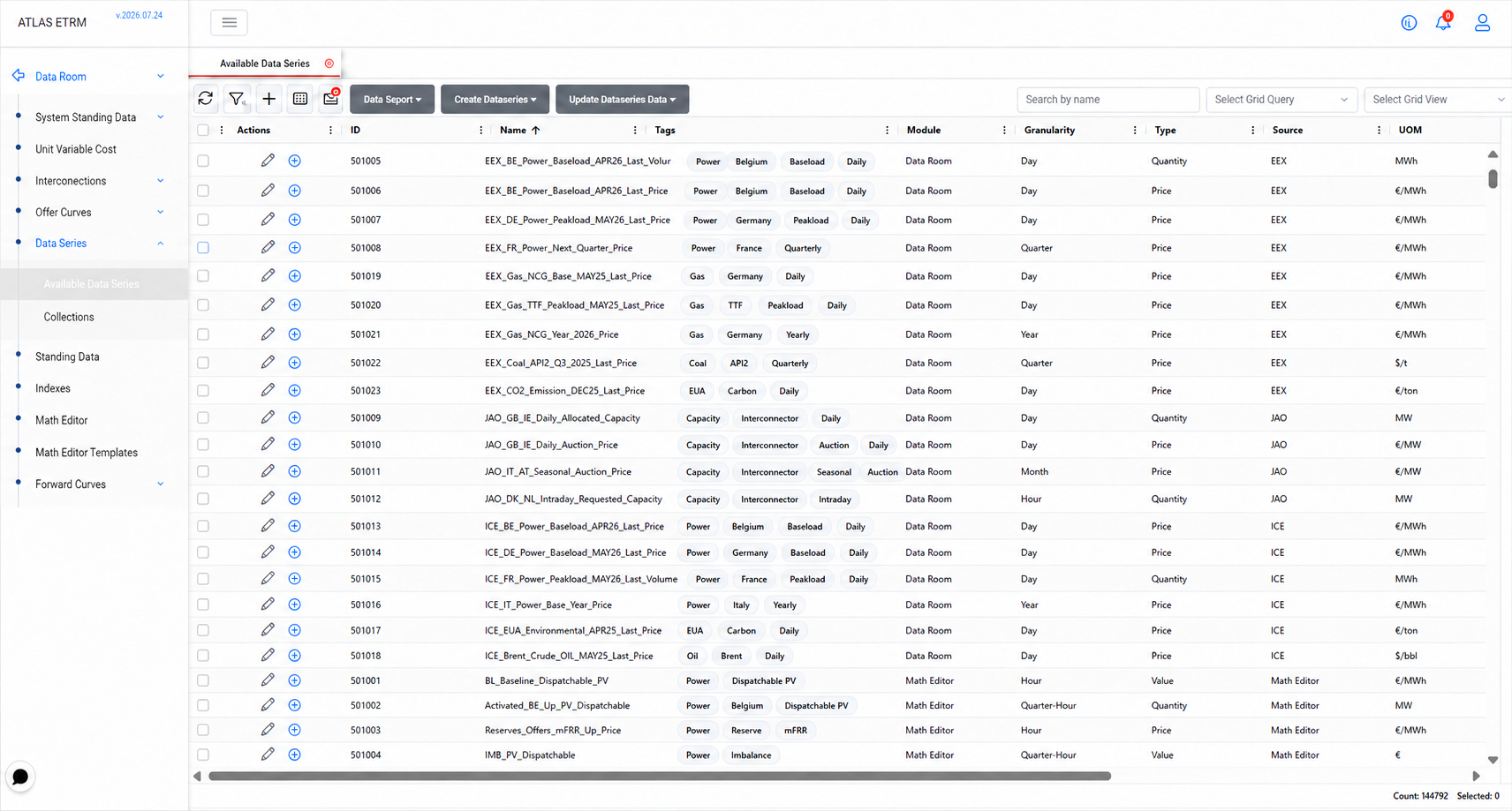 Dataseries Tags & Tag-Based Queries