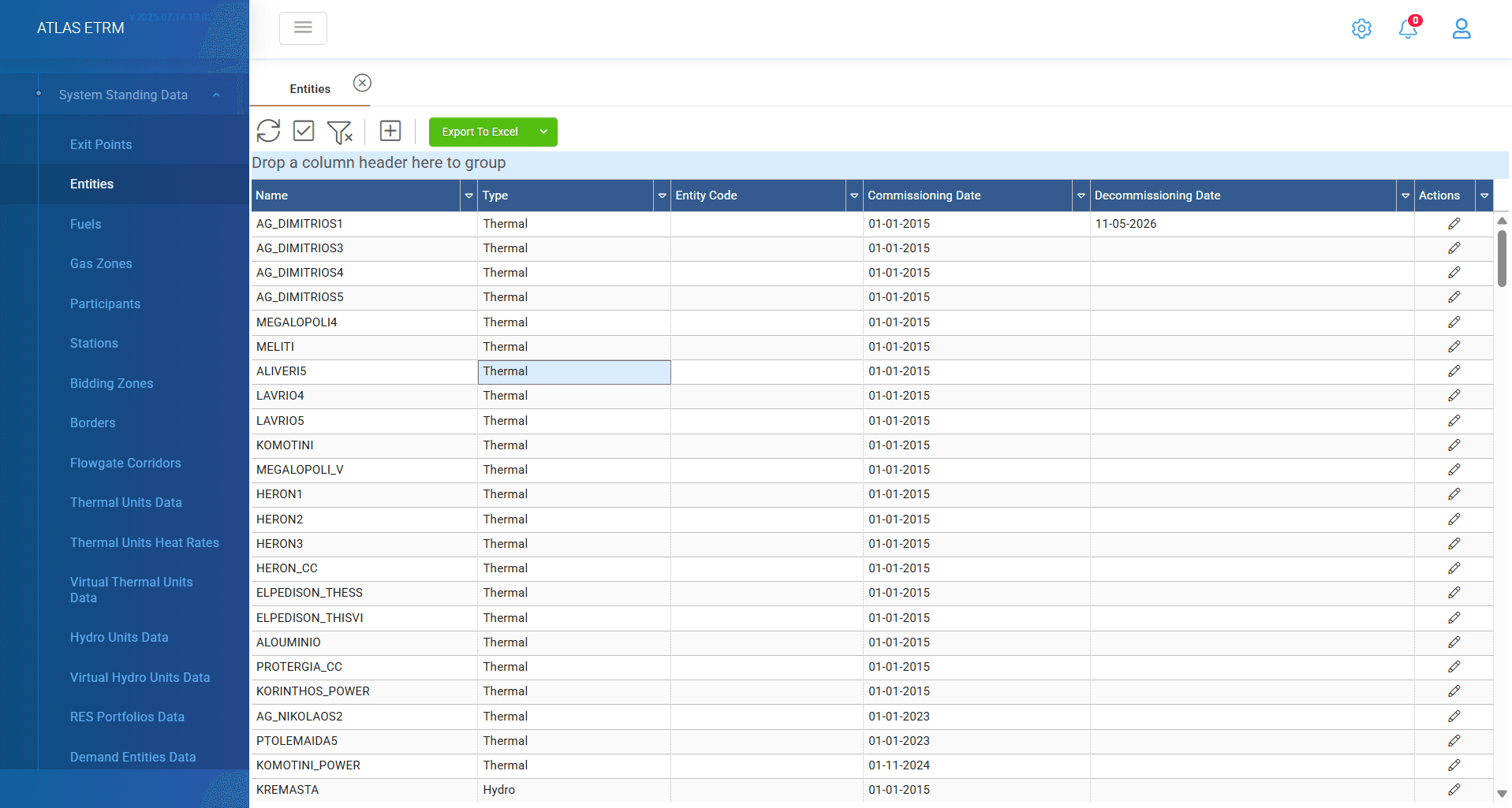 3.2.1 System Standing Data - Entities